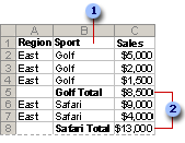 Example of automatic subtotals