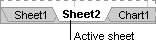 Sheet tabs showing Sheet2 selected