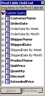 Field list of a PivotTable list or view