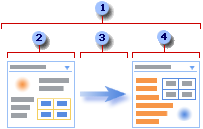 A basic Web Part connection