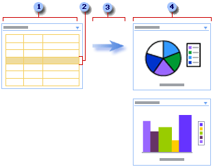 An alternate view of row data
