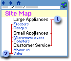 Site Map