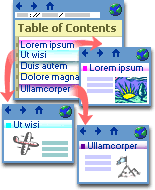 Table of Contents