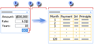 A Calculation example