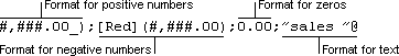 Number format codes