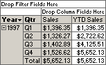 PivotTable list with calculated total field