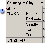 Example of expand indicators