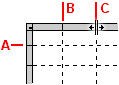 Justeringspeker over grenselinje mellom kolonner