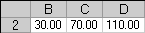 Data in a spreadsheet
