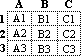 Table illustrating cell references