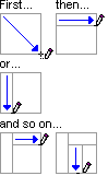 Drawing a table