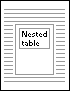 Nested table with text