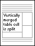Merged table cells are split into separate cells in Word 97-2003 & 6.0/95 - RTF