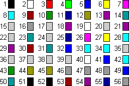 Color index values in default color palette