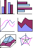 Stolpe-, liggende stolpe-, linje-, areal-, overflate eller radardiagram