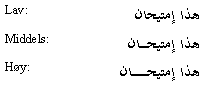 Arabisk tekst som viser tre justeringsnivåer for kashida