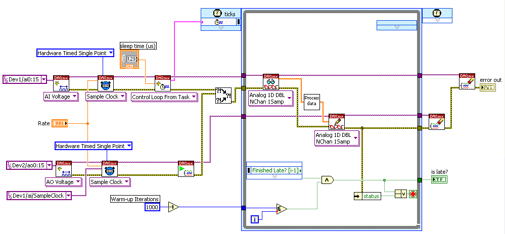 how to install labview examples