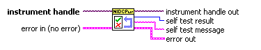 niDCPower_Self_Test.gif