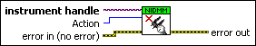 niDMM Close External Cal