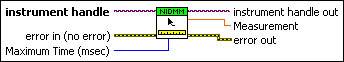niDMM Fetch