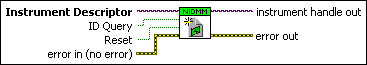niDMM Initialize