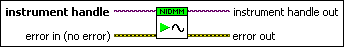 niDMM Initiate