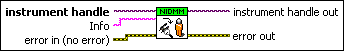 niDMM Set Cal User Defined Info