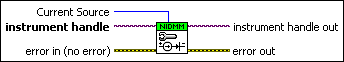 niDMM Configure Current Source
