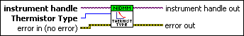 niDMM Configure Thermistor Type