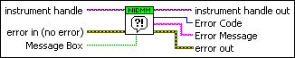 niDMM Error Message