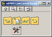 niHWS Low-Level Read Palette