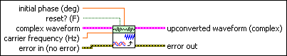 MT Upconvert Baseband (Complex)