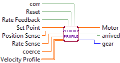 Velocity_Profile.vi