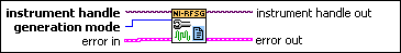 niRFSG Configure Generation Mode