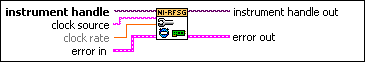 niRFSG Configure Ref Clock