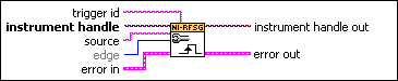 niRFSG Configure Script Trigger Digital Edge