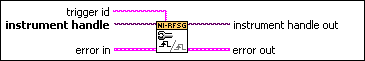 niRFSG Disable Script Trigger