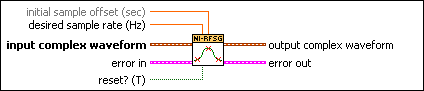 niRFSG Fractional Resampling (CWDT)