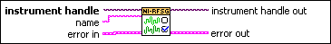 niRFSG Select Arb Waveform