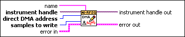 niRFSG Write Arb Waveform (Direct DMA)
