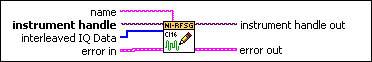niRFSG Write Arb Waveform (I16)