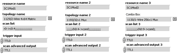 Configuration of multiple SCXI switches for handshaking using PXI/SCXI trigger lines in NI-SWITCH