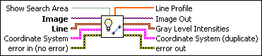 IMAQ Light Meter (Line)