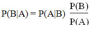 image\Bayes_Rule1.gif
