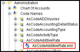 AsCodeAdditiveRate table in Admin Explorer