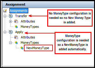 Assignment Pane in Transaction Editor