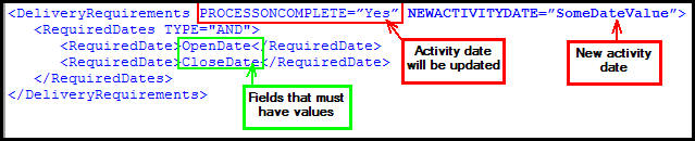 DeliveryRequirements business rule XML