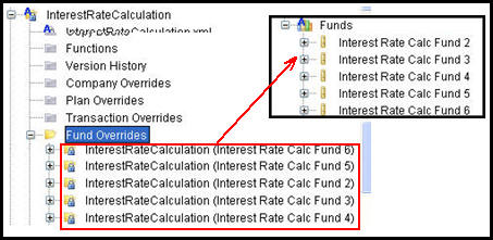 funds with overrides