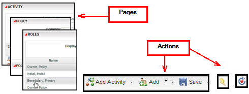 Pages and Actions that can be wrapped with security