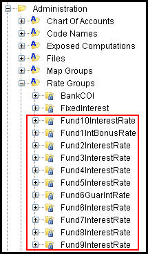 Rates in Admin Explorer for Interest Rate Funds